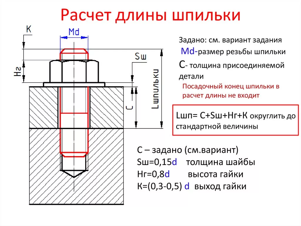 Расчет длины шпильки